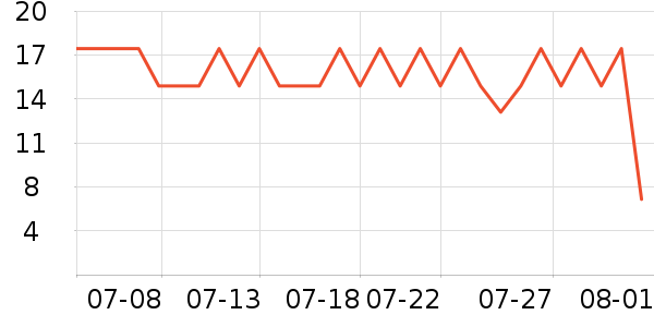 �߽�˿������������ʷ�۸�