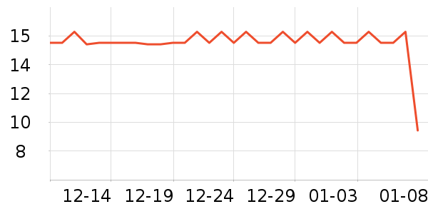 �߽�˿������������ʷ�۸�