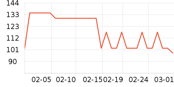 ���踴��ά������ʷ�۸�