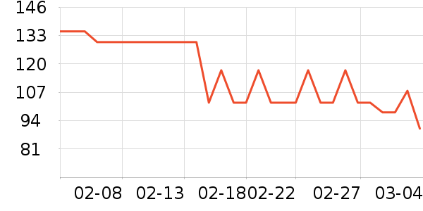 ���踴��ά������ʷ�۸�