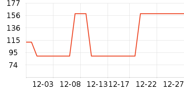 �ز��˶�Ь��ʷ�۸�