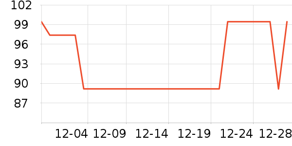 �ز��˶�Ь��ʷ�۸�