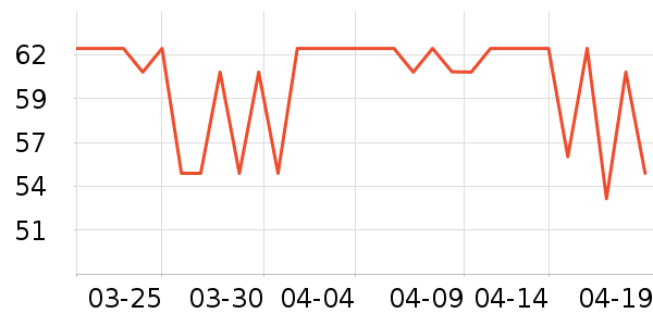 ����������ʷ�۸�