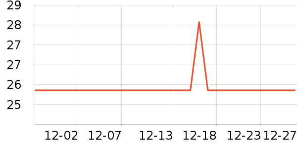 ����������ϵͳ�����ʷ�۸�