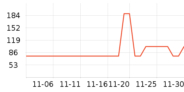 ��ţ������ʳ��ʷ�۸�