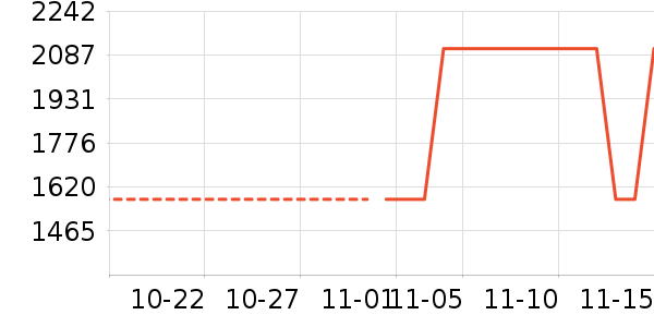 רҵ��Ƶ��ʷ�۸�