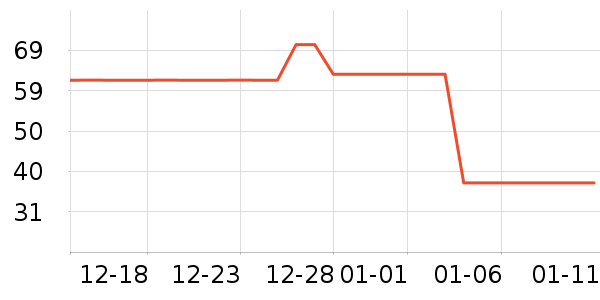 ������������ʷ�۸�