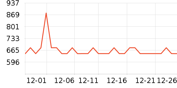 ��»����о/����/��ͷ��ʷ�۸�