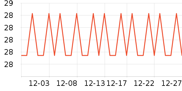 �ն�������������ʷ�۸�