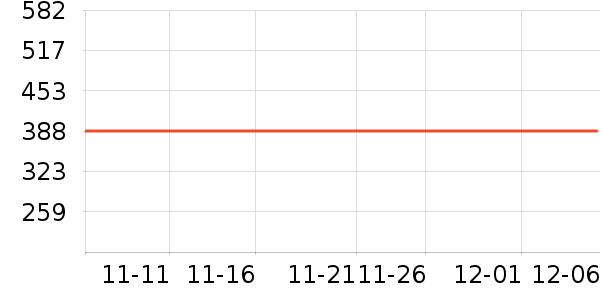 ������ʷ�۸�