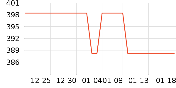 ����������ʷ�۸�