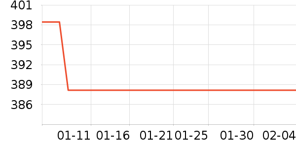 ����������ʷ�۸�