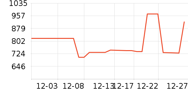 ����ʿ������������ʷ�۸�