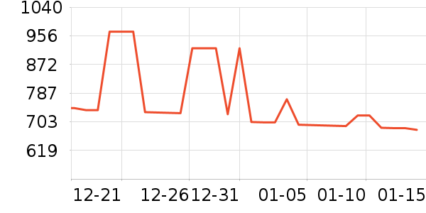 ����ʿ�������������ʷ�۸�