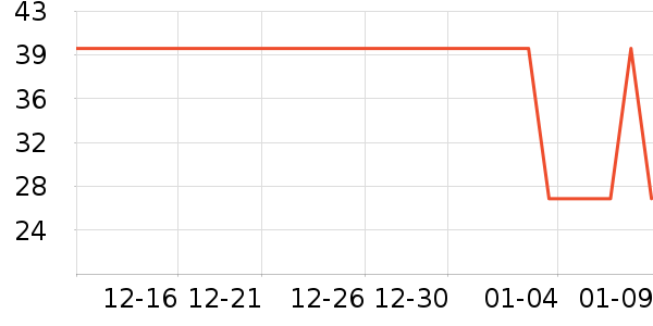 ��ɽ�۷�����ʳ��ʷ�۸�