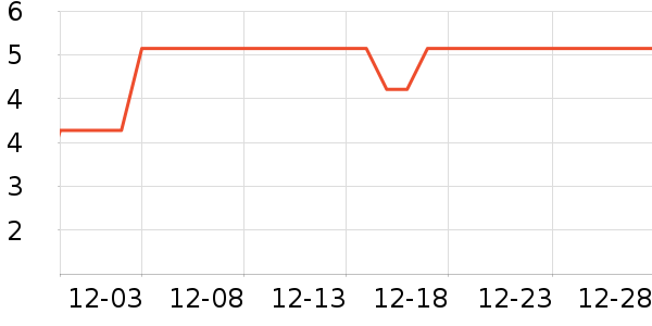 ���˴�ʪ����ʷ�۸�