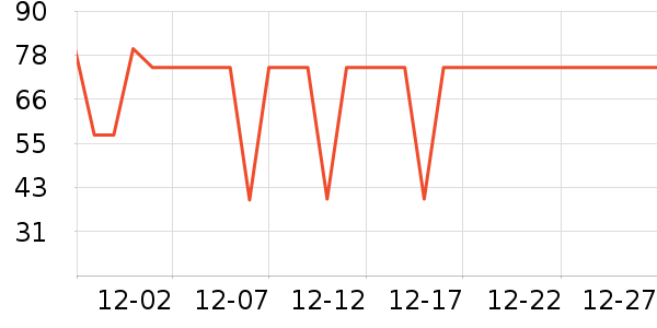 ����˿ϴ��ˮ��ʷ�۸�