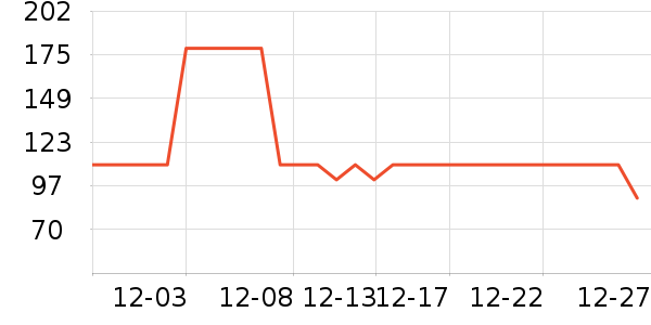KEMOVE������ʷ�۸�