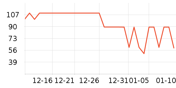 KEMOVE������ʷ�۸�