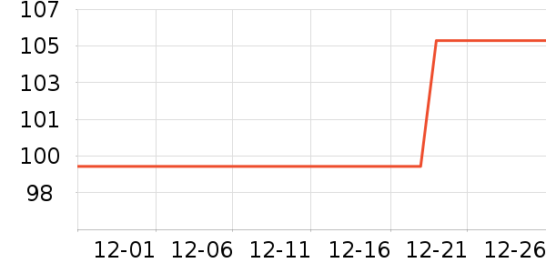 ������ŤŤ����ʷ�۸�