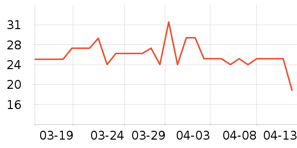 ��ԭũ��â����ʷ�۸�