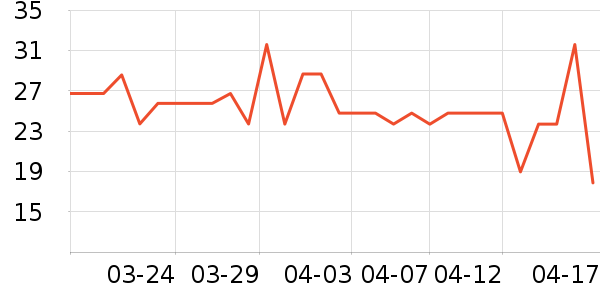 ��ԭũ��â����ʷ�۸�