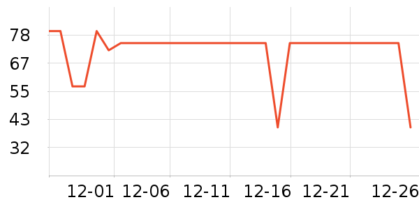 ����˿ϴ��ˮ��ʷ�۸�