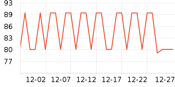 ���Ͼ�ѡ�Ҿ������ʷ�۸�