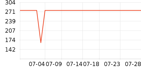 ���ƻƾ�/��������ʷ�۸�