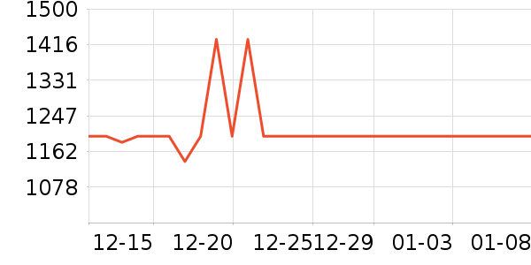 Gmt for kids˫�����ʷ�۸�