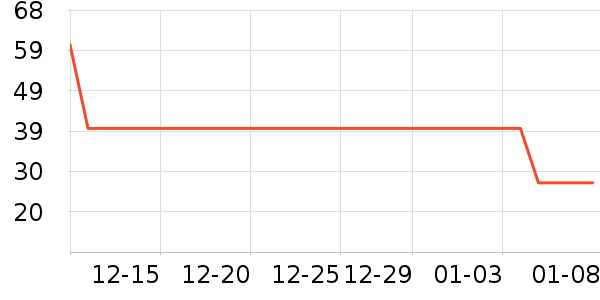 ��ɽ�۷�����ʳ��ʷ�۸�