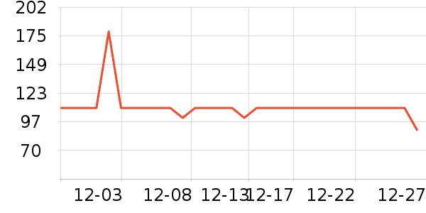 KEMOVE������ʷ�۸�