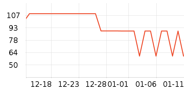 KEMOVE������ʷ�۸�