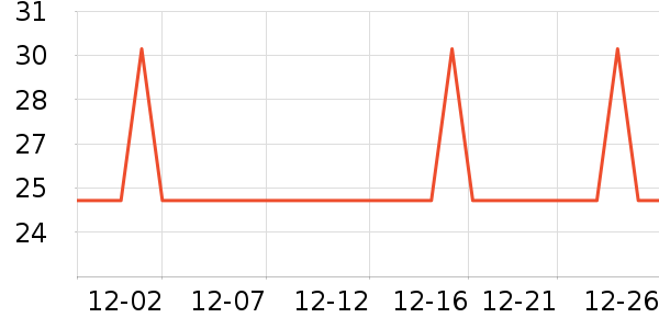 ����ݯ��������ʷ�۸�