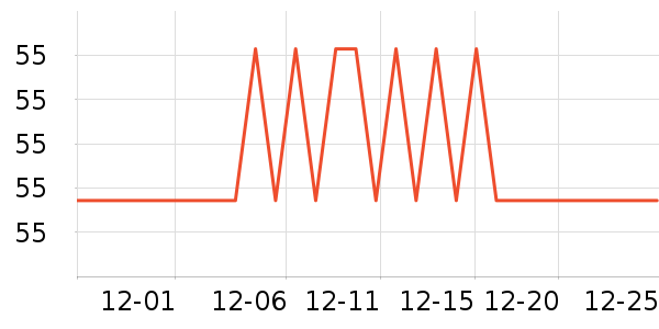 DEELYBOO����������Ʒ��ʷ�۸�