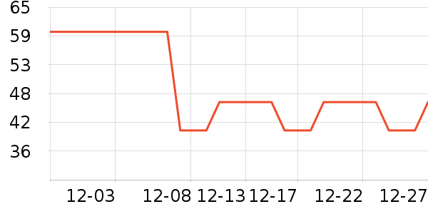 ��о/����/��ͷ��ʷ�۸�