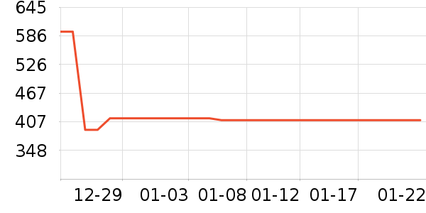 ��ɳ�׾���ʷ�۸�