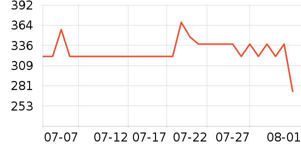 ��������ԡ������ʷ�۸�