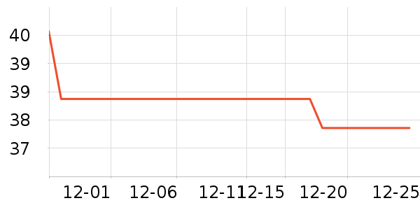 ��ţţ��/��Ʒ��ʷ�۸�