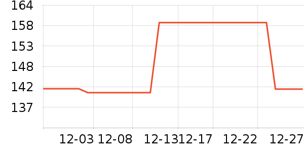 Swisseά����/������/����п����ʷ�۸�