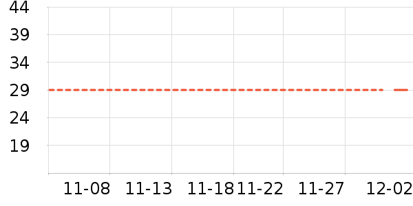 �µ�άܽ��ʷ�۸�