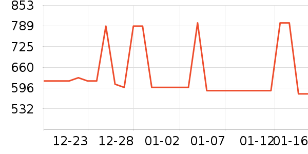 �������綯������ʷ�۸�