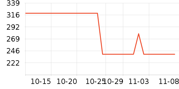 �ǵ��˶�Ь��ʷ�۸�