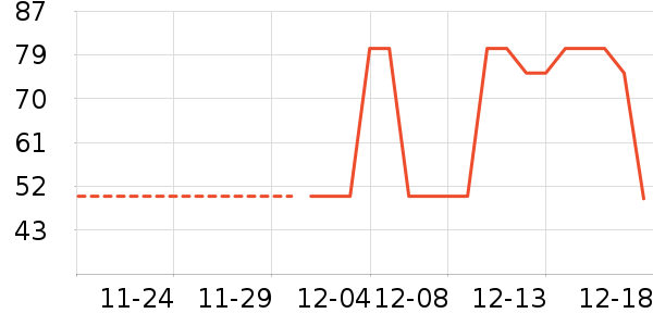 ��¶��ʷ�۸�