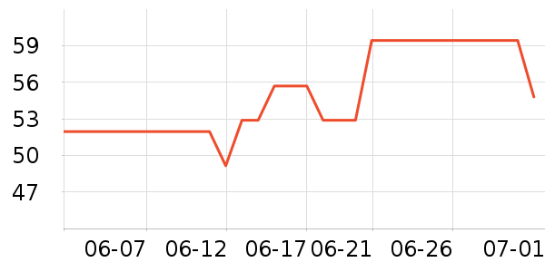 ��¶ϴ��Һ��ʷ�۸�