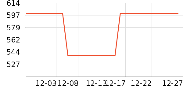 �׼�ɱ������ʷ�۸�