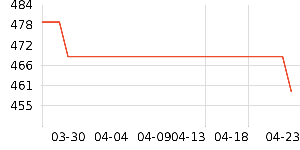 ���ϴ�˹�˶�Ь��ʷ�۸�