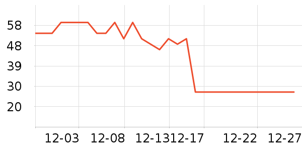 ������ҩ�ǹ���ʳ��ʷ�۸�