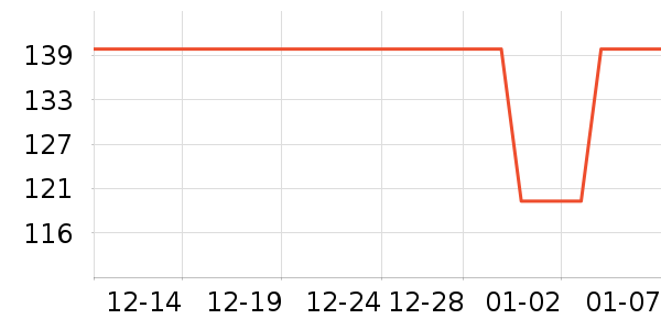 ����˹��������ʳ��ʷ�۸�