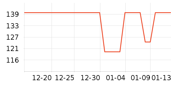 ����˹��������ʳ��ʷ�۸�